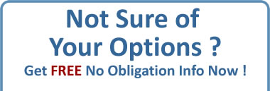 Not sure of your Flexi-Access Drawdown Options